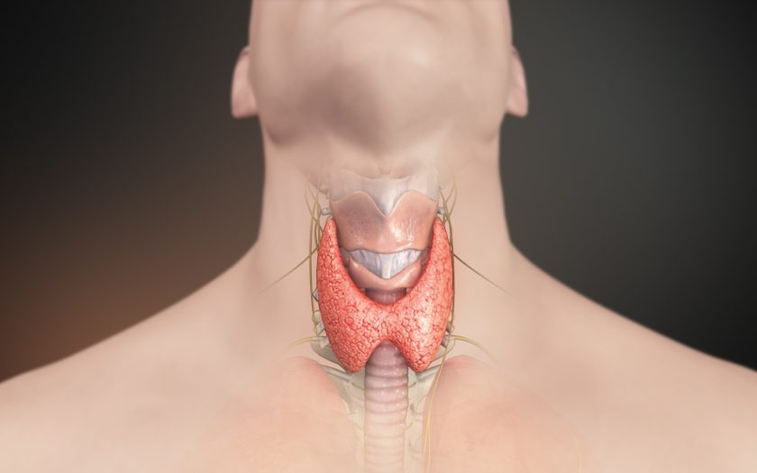 Hypothyroidism