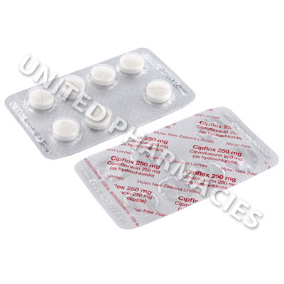 ciprofloxacin tablets 250mg