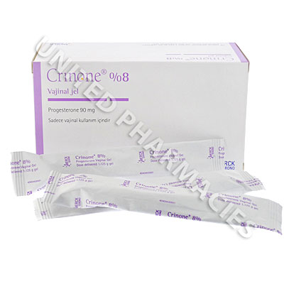 Crinone Vaginal Gel (Progesterone)