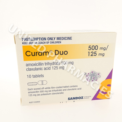 Curam Duo (Amoxicillin Trihydrate/Clavulanic Acid)