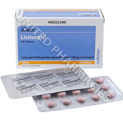 Lisinopril-Ethics (Lisinopril)