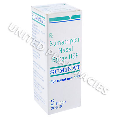 Sumatriptan Pharmacy Prices