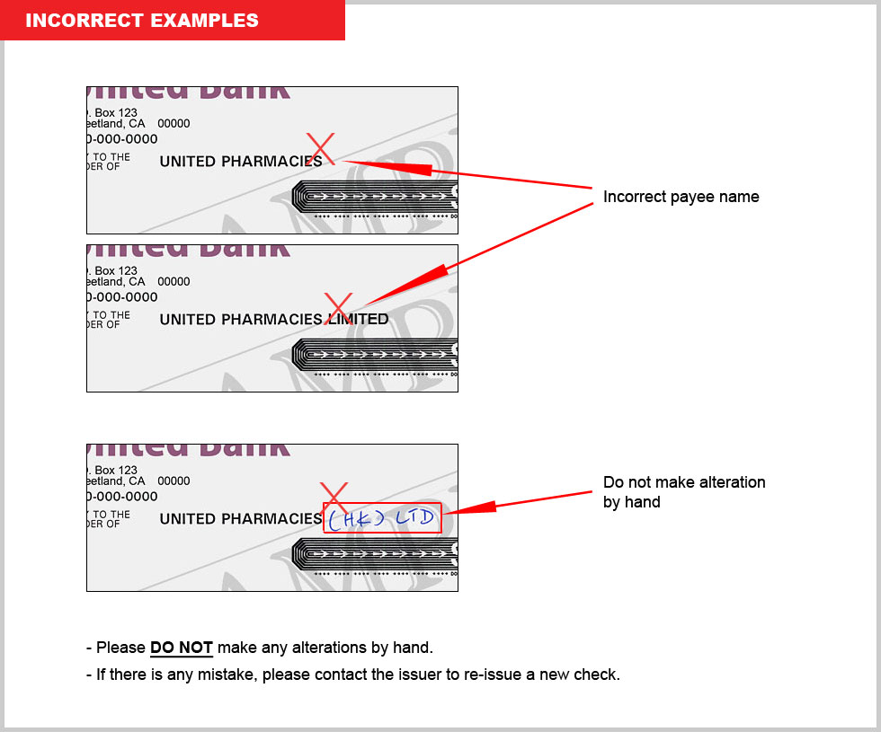 International Money Order Example Image